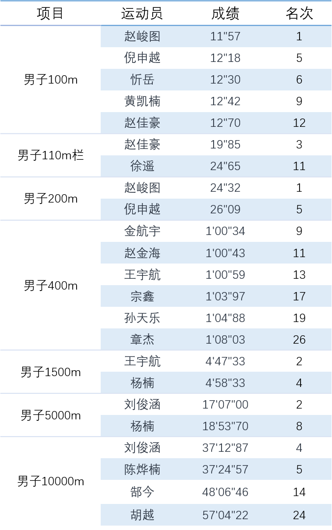 1618882499749019158.png 1.png