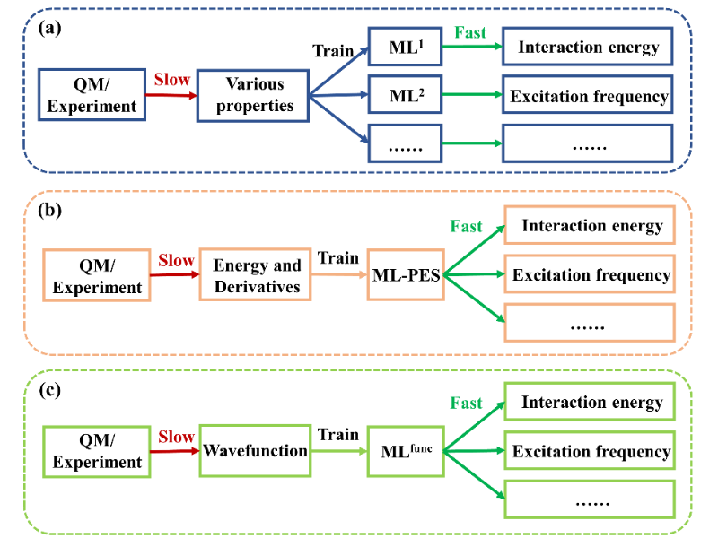 20210913_100815_820.png image3.png