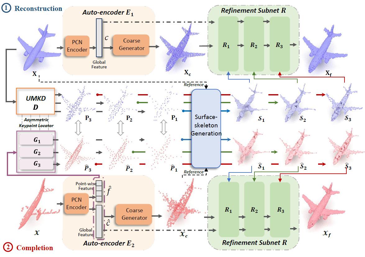 1648547946303003471.jpg 图片1.jpg