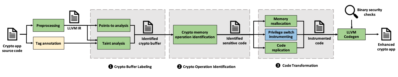 1654008420569074588.png 图片4.png