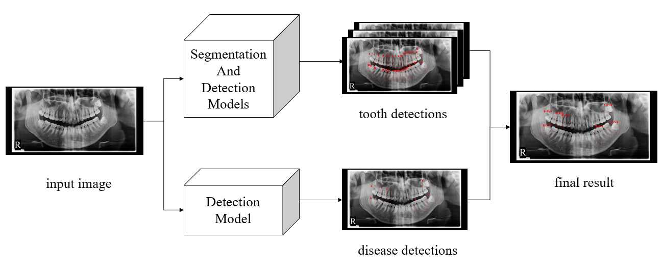 图片6.png 图片6.png